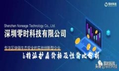   b特派护盾价格及性价比分析