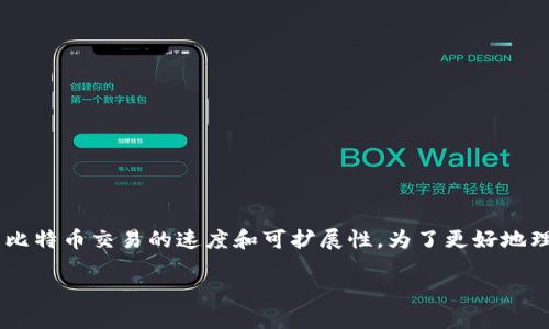 比特派闪电网络是一个与比特币及其扩展功能相关的技术概念,旨在提高比特币交易的速度和可扩展性。为了更好地理解这一概念,我们首先需要解析其背后的两个关键词:比特派和闪电网络。
### 比特派闪电网络详解