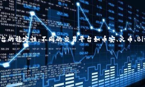 提币限制是加密货币交易平台的一项常见规定，这样的规定通常是为了保证用户资金的安全和平台的稳定性。不同的交易平台如币安、火币、Bitp等都有自己特定的提币流程和限制，了解这些限制对于用户在进行交易和管理资产时尤为重要。

以下是符合大众和以及相关关键词。

Bitp提币限制详解：如何安全高效地管理你的数字资产