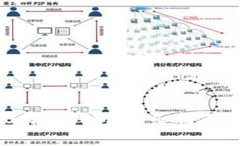 如何有效恢复B特派钱包：详细指南与常见问题解答