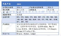 特派助词冰甲 目前并不是一个明确的概念，可能