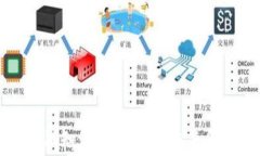 区块链金融知识竞赛：掌握未来金融的钥匙