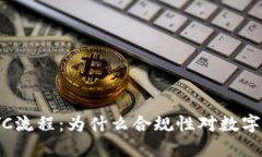 了解B特派及其KYC流程：为什么合规性对数字资产