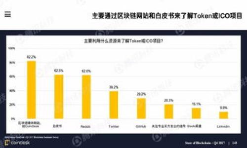区块链游戏数据查询指南:如何轻松获取游戏数据