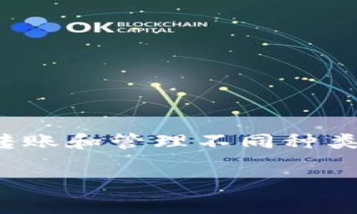 比特派钱包(Bitpie Wallet)是一个数字货币钱包,支持多种类型的加密货币,用户可以使用它进行存储、转账和管理不同种类的数字资产。本文将详细介绍比特派钱包的官网版本下载安装手机的具体步骤,以及一些常见问题的解答。
比特派钱包官网版本下载安装手机指南
