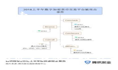   BitP官网app下载：手机用户的最佳选择 / 

 guanjianci BitP, BitP官网, BitPapp下载, BitP手机应用, 数字货币 /guanjianci 

随着数字货币的普及，越来越多的人开始关注比特币、以太坊等虚拟货币的投资与交易。为了方便用户进行交易，许多数字货币交易平台都推出了手机应用，其中 BitP 是一个备受欢迎的选择。本文将详细介绍如何在手机上下载并安装 BitP ，以及相关的功能、优势，以及用户在使用过程中可能遇到的问题。

什么是BitP及其主要功能
BitP 是一个专注于数字货币交易的平台，旨在为用户提供一个安全高效的交易环境。它的主要功能包括：数字货币交易、行情查询、账户管理、资产监控等。
用户可以通过 BitP 应用实时查看各类数字货币的行情，包括价格变动、交易量、历史数据等，从而帮助用户做出更好的投资决策。除了基本的交易功能，BitP 还提供了一些高级功能，例如设置止损、限价单等，帮助用户更好地管理风险。
此外，BitP 还具有社交交易功能，用户可以查看其他交易者的策略并进行跟单。这不仅能帮助新手学习交易技巧，还能增加投资的收益率。总之，BitP 为用户提供了一个综合的数字货币交易体验。

如何在手机上下载并安装BitP
在手机上下载 BitP 应用非常简单。以下是详细步骤：
步骤1: 打开手机的应用商店。如果你是 Android 用户，可以访问 Google Play 商店；如果你是 iOS 用户，可以通过 App Store 进行下载。
步骤2: 在搜索栏中输入 “BitP”，找到官方应用并点击下载。确保下载的是官方版本，以防止安全隐患。
步骤3: 下载完成后，点击安装。安装过程中，请根据提示完成相关设置，并允许应用必要的权限。
步骤4: 安装完成后，打开应用并注册账户。用户需要提供一些基本信息进行注册，包括电子邮件、手机号等。
完成以上步骤后，你就可以开始使用 BitP 进行数字货币交易了！

BitP应用的安全性如何
在数字货币交易中，安全性是用户最为关注的问题之一。BitP 在这方面采取了一系列措施，确保用户的资金与个人信息安全。
首先，BitP 应用采用了先进的加密技术，保障用户数据传输过程中不被窃取。此外，用户的资金存放在多个冷钱包中，即便平台遇到安全问题，也能有效保护用户的投资。此外，BitP 还采用了双重身份验证（2FA）机制，用户在登录或进行敏感操作时，需提供额外的验证信息，大大提升了账户的安全性。
虽然 BitP 在安全性方面做了诸多努力，但用户的安全意识同样重要。建议用户定期更新密码，不随意点击陌生链接，确保手机及应用程序保持更新，以防止可能存在的安全漏洞。

使用BitP应用的优势
选择使用 BitP 应用进行数字货币交易，用户将享受到多种优势。
首先，BitP 拥有清晰直观的用户界面，新手用户可以快速上手，轻松找到所需的功能。其次，BitP 提供多种数字货币交易对，用户不只可以交易主流的比特币、以太坊，还能够交易许多新兴的数字货币，满足不同用户的需求。
此外，BitP 还提供实时行情和数据分析工具，帮助用户及时了解市场动态，做出科学的交易决策。另外，BitP 的交易手续费也相对较低，广大用户可以在降低成本的同时，享受到高效的交易服务。

常见问题解答
在使用 BitP 应用时，用户可能会遇到以下几个常见问题：

1. 如何解决BitP登录失败的问题？
登录失败是用户在使用 BitP 应用时常遇到的问题，可能由多种原因造成。首先，确保输入的用户名或密码是正确的，特别注意大小写和输入法的状态。如果你忘记了密码，可以通过 BitP 提供的找回密码功能进行重置。其次，检查网络连接是否稳定，网络不良也可能导致无法登录。此外，如果你的账户被暂时封禁，例如因为异常交易行为，建议联系 BitP 客服，了解具体情况并解除限制。确保账号安全，使用双重身份验证功能，能够显著降低因密码泄露而导致的登录失败或账户被盗风险。

2. BitP如何保证交易的透明性？
透明性是数字货币交易平台中至关重要的一点，BitP 采取了多项措施来保障交易的透明性。所有的交易记录都会被实时更新并公开，让用户随时能够查看。用户可以查看个人账户的交易历史、账户余额、资产变动等信息。在交易过程中，BitP 也会实时更新市场行情，并提供详尽的交易数据分析，使用户能够做出基于数据的决策。平台的手续费、交易量等信息也会向用户公开，保障用户在交易过程中的知情权。考虑到用户资金安全，BitP 还会定期进行系统审核和安全检查，确保平台的运作透明、合法。

3. 我可以在BitP上交易哪些数字货币？
BitP 提供丰富的数字货币交易选择，用户不仅可以交易比特币（BTC）、以太坊（ETH）等主流数字货币，还能交易许多新兴数字货币。具体来说， BitP 上支持的交易对包括但不限于：比特币/以太坊、比特币/莱特币、以太坊/瑞波币等。用户在选择交易货币时，应根据自身的风险承受能力与市场趋势做出合适的判断。对于新手用户来说，可以从主流货币开始，逐步了解市场再扩大投资范围。BitP 不仅提供实时行情，还会有相关的市场分析和投资建议，帮助用户在做出交易决策时更具信心。

4. 如果我忘记了BitP的登录密码，该怎么办？
如果你忘记了 BitP 的登录密码，不用担心，恢复过程简单。首先，在登录界面找到“忘记密码？”的链接，点击后系统会要求你输入与账户关联的电子邮件地址或手机号码。完成信息填入后，BitP 将会发送一封密码重置的邮件到你的邮箱中。
点击邮件中的链接，按提示设置新密码。确保新密码的安全性，最好包括字母、数字和符号，且保持一定长度。设置好新密码后，你可以使用新的密码重新登录账户。而在整个过程中，建议注意邮箱或短信中的身份验证信息，以免受到不法分子的攻击。

5. BitP如何处理用户的投诉和反馈？
对于用户的投诉和反馈，BitP 非常重视，设有专门的客户服务团队进行处理。用户可以通过应用内的客服功能、官方网站或社交媒体与客服联系，提交自己的问题和意见。BitP 提倡积极的用户反馈机制，希望借此改善服务质量。
用户投诉后，客服团队会迅速响应，一般情况下，24小时内会给予答复。对于复杂问题，BitP 的团队会进一步调查并及时更新进展。此外，BitP 还会定期分析用户反馈，针对性地改善产品和服务，确保用户在使用过程中的满意度。通过不断的努力，BitP 力求为用户提供更加安全、便捷的交易环境。

总结而言，BitP 作为一个数字货币交易平台，其官网和应用均为用户提供了多种便利的服务及功能，下载与使用过程也相对简单。不过，在选择任何交易平台时，用户需结合自身的需求与风险评估，勇于做出适合自己的决策。希望本篇文章能为用户提供帮助，让大家能更便捷更安全地享受数字货币带来的投资机遇。