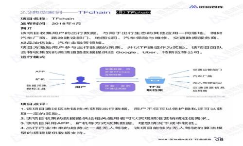 比特派升级时间:如何获取最新信息及其影响分析