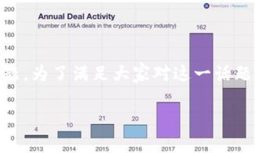 特派销户的流程和相关步骤是许多用户在使用金融产品时关注的话题。为了满足大家对这一话题的搜索习惯和的需求,本文将提供一个符合大众的,以及相关关键词。
如何顺利销户特派账户:详细步骤与注意事项