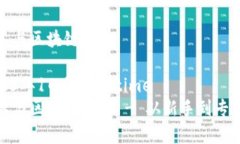 普通人如何参与区块链金融jiaotime2023年10月/jiao