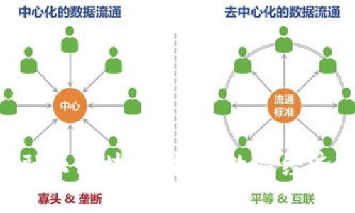 ziaoti腾讯金融云区块链：推动数字经济变革的新动能