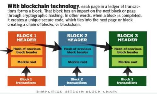 区块链游戏电子版下载免费-畅玩热门区块链游戏的最佳渠道