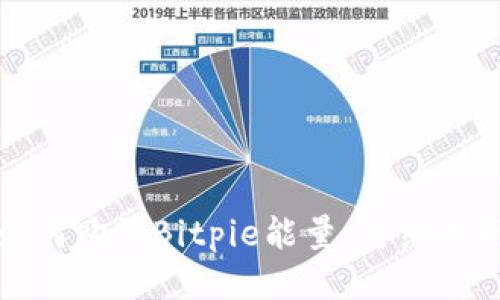 如何购买Bitpie能量:详细指南