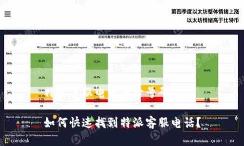 特派客服电话多少号码

如何快速找到特派客服电话？
