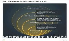 : 互联网金融区块链发展趋势：未来金融的灵魂