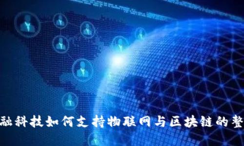 金融科技如何支持物联网与区块链的整合