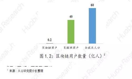 和关键词
区块链与互联网金融的深度融合:未来趋势与挑战