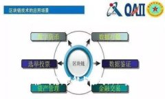 区块链金融风险研究：理解与应对新兴金融科技