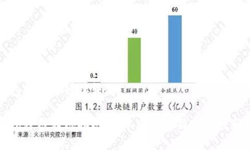 比特派钱包如何跨链接转账
比特派钱包跨链转账指南:简单易懂的操作流程和注意事项