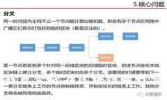 : 如何利用钱香金融在区块链时代实现财富增值