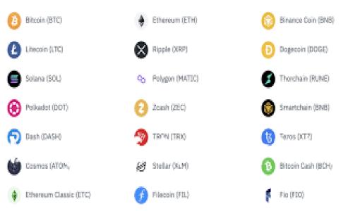 区块链化金融项目：未来金融的颠覆者