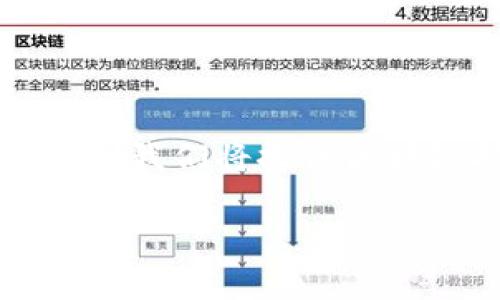 区块链金融规律是一个涉及新兴技术、金融市场和经济理论的复杂话题。在这篇文章中,我们将探讨区块链技术如何影响金融行业,并提出一些与此相关的问题。以下是符合大众和和关键词。
区块链金融规律:解析新技术如何变革金融市场