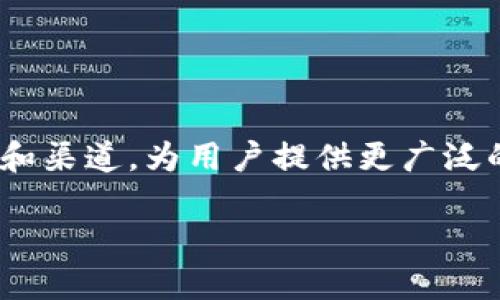 多元金融与区块链是当今金融科技领域的热门话题之一。多元金融通过利用各种金融工具和渠道,为用户提供更广泛的选择。而区块链技术的引入则为金融服务的透明性、安全性和效率提供了全新的解决方案。
多元金融与区块链的融合:未来金融服务的新模式