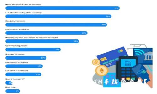 如何在B特派上实现无ETH手续费交易?