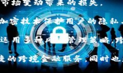 跨境金融区块链平台服务商是一个越来越重要的