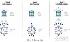 数字时代的B特派：全方位解读与深度分析