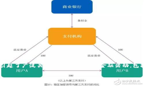 区块链金融是一个正在迅速发展的领域，结合了两种具有颠覆性的技术：区块链技术和金融服务。这一新兴行业不仅在传统金融机构中引起了广泛关注，还影响着各种金融活动，包括支付、借贷、投资等。为了让更多人了解这一主题，我们将深入探讨区块链金融的基本概念、运作机制、优势和挑战，以及可能引发的问题。

区块链金融的现状与未来：解读颠覆传统金融的新兴科技