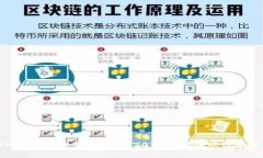区块链游戏套路大全最新：探索2023年最受欢迎的