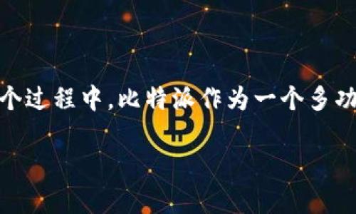 比特派three版本是一个在区块链和数字货币领域备受关注的话题。随着数字货币的普及和相关技术的发展，越来越多的人开始关注如何安全、方便地管理数字货币资产。在这个过程中，比特派作为一个多功能的钱包应用，凭借其用户友好界面和强大的安全性，吸引了众多用户的目光。本文将深入探讨比特派three版本的各个方面，包括其特性、优势、使用方法以及常见问题的解答。

比特派three版本：数字货币管理的新选择