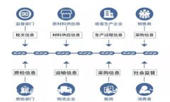 2023年最新区块链游戏内测：参与方式与热门游戏