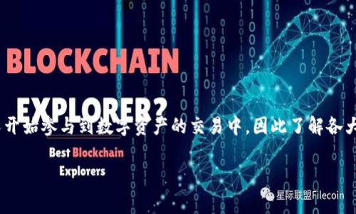 比特派与火币哪个更可靠？这是一个许多数字货币投资者和交易者常常讨论的话题。随着加密货币市场的快速发展，越来越多的人开始参与到数字资产的交易中，因此了解各大交易所的信誉和可靠性显得尤为重要。在本文中，我们将深入探讨这两者的特点、优势以及潜在风险，以帮助您做出更明智的选择。

比特派与火币哪个更可靠？全面对比分析