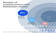 思考一个符合大众和和5个相关的关键词b特派钱包