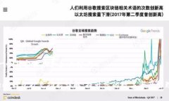 思考一个符合大众和和关键词BitKeep钱包扩充功能