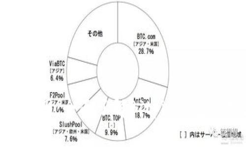 Bitpie安卓官网：全面了解Bitpie钱包的特点与功能