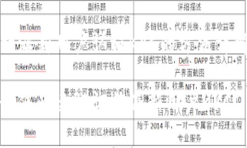 特派新用户认证KYC的方法详解

如何快速认证特派新用户KYC？