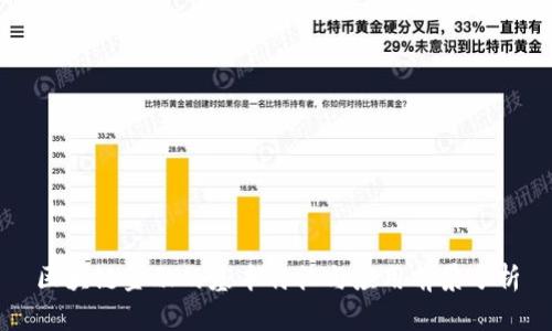 区块链金融的基本特征与应用前景分析