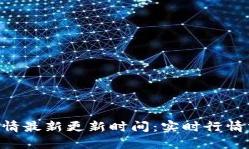  BK钱包行情最新更新时间：实时行情分析与指南