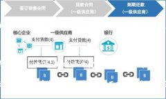   比特派是什么币？全面解析与应用指南 /  guan