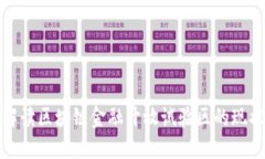 : 全面解读区块链金融开放试验区的现状与未来