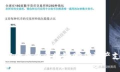 : 深入解析百度金融的区块链ABS（资产支持证券）
