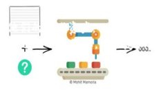 []2021最新区块链游戏Mir4：游戏玩法与盈利模式全