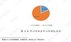 区块链赋能数据金融：重塑未来金融生态的关键