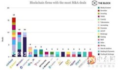  faigongzi    如何在BitP上购买USDT：一个详细指南