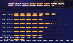 比特派钱包安全可靠吗闫比特派钱包的安全性分