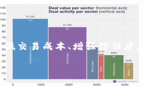 茶叶金融区块链是一个融合了传统茶叶产业与现代金融科技的创新领域。随着区块链技术的发展,它为茶叶行业带来了新的机遇,可以提升透明度、降低交易成本、增强信任度。在这里,我们将详细探讨茶叶金融区块链的各个方面,包括其发展背景、实施方式、实际应用案例,潜在的挑战与解决方案等。以下是文章的结构和内容:
茶叶金融区块链:融合传统与未来的产业变革