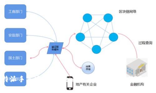 b特派手表安全吗？全面解析其性能与使用体验