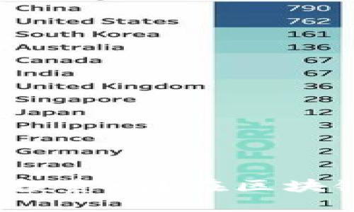 在区块链金融的浪潮中：2024年还值得投资吗？在区块链金融的浪潮中：2024年还值得投资吗？